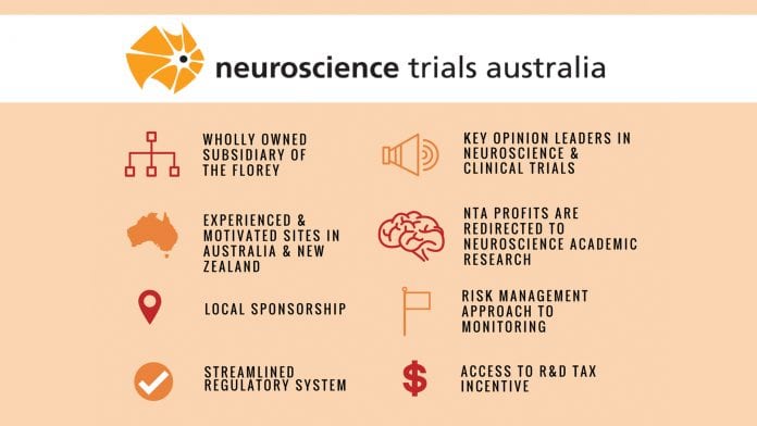 Neuroscience Trials Australia – leading the way in clinical trials