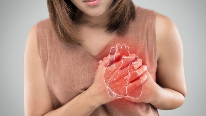 Women who need acute cardiac care wait longer than men to get help