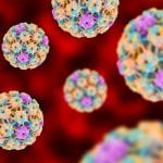 Human papilloma virus predicts risks of cervical cancer