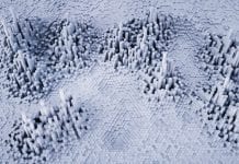 First-ever interactive audio map conveying emotion First-ever interactive audio map conveying emotion