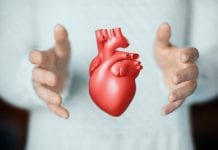 Predicting death made easy after cardiac admission