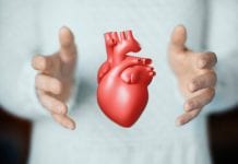 Predicting death made easy after cardiac admission Predicting death made easy after cardiac admission