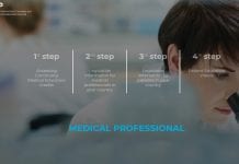 Evidence-based cannabis education: professionals and patients now have access Evidence-based cannabis education: professionals and patients now have access