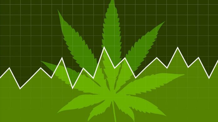 Little Green Pharma trades on ASX and signs cannabis supply agreement