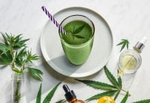 Global nanoemulsion market growth contributes to cannabis industry Global nanoemulsion market growth contributes to cannabis industry