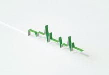 Rapid, mass adoption of digital health technology Rapid, mass adoption of digital health technology