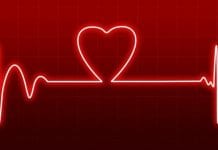 Algorithm risk of heart attack