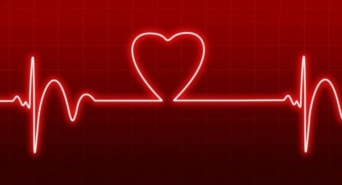 Algorithm risk of heart attack