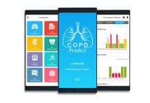 Digital predictive technology and chronic obstructive pulmonary disease Digital predictive technology