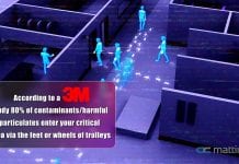 Combatting floor-based transmission of infectious particles and microorganisms transmission of infectious particles