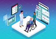 role of technology in improving patient care