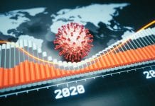 Innovation, collaboration, and policy during COVID-19 Innovation, collaboration, and policy during COVID-19