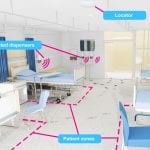 Location tracking in healthcare with the Quuppa Intelligent Locating System