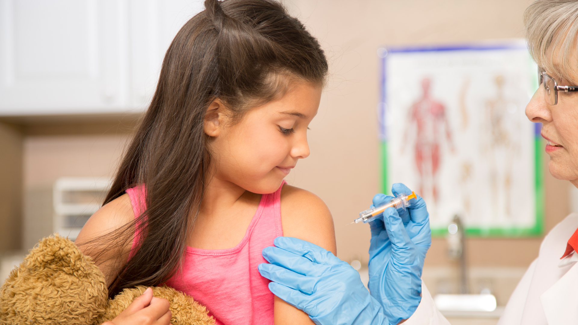 General Practitioners COVID-19