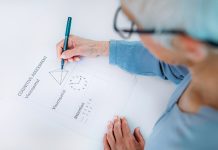 Early signs of dementia predicted by self-administered cognition test early signs of dementia