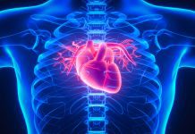 Identifying risk of death after a heart attack with C-reactive protein