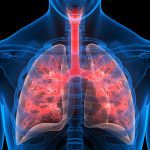 Scientists discover a new cystic fibrosis treatment approach 