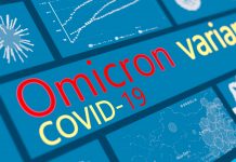 omicron subvariants