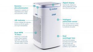 Air quality in healthcare: can HEPA devices help beat infections?