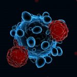 New CAR T-cell therapy offers new hope to ovarian cancer patients