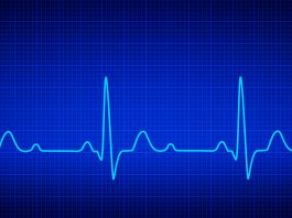 Does oestrogen increase the risk of disturbed heart rhythm in women?