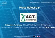 B Medical Systems’ TCW40SDD receives ACT label from My Green Lab ACT label