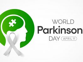 world parkinson's day