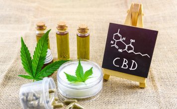 CBD legality in Europe: Where is CBD legal, and what are the restrictions? CBD