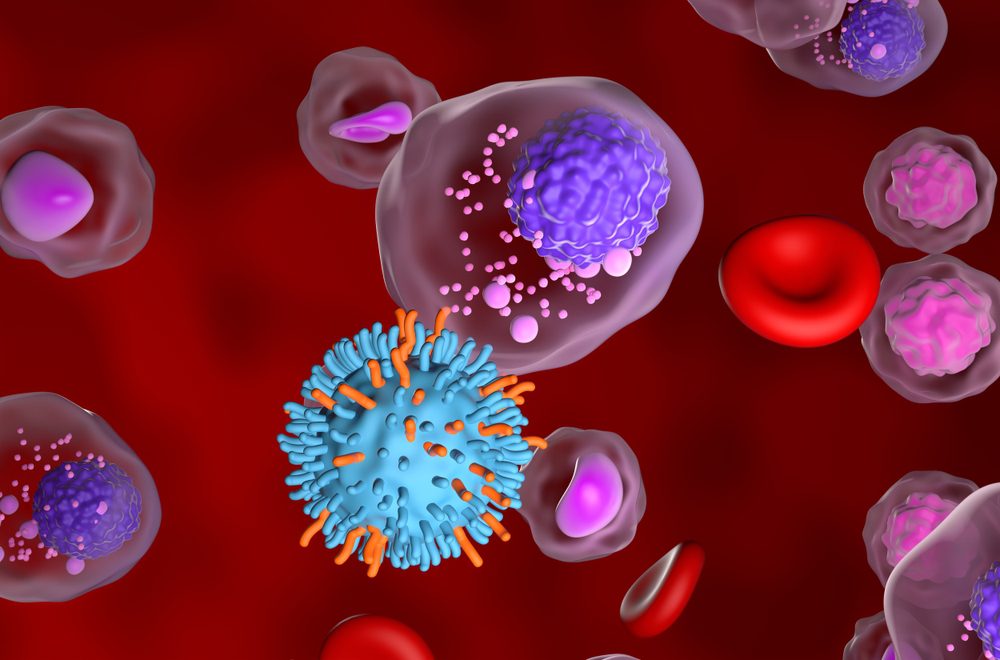Kite presents CAR T-cell therapy portfolio at ICML 2025 t-cell therapy
